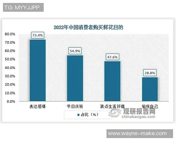 广州乒乓球队灵活性表现的数据分析与提升策略探讨