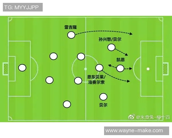 重庆篮球队边路渗透革新探讨与战术分析的深度研究 重庆篮球队边路渗透革新探讨与战术分析的深度研究