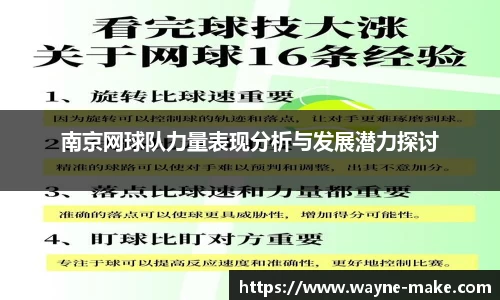 南京网球队力量表现分析与发展潜力探讨